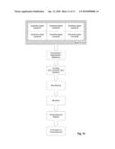 AVOIDANCE OF FEEDBACK COLLISION IN MOBILE COMMUNICATIONS diagram and image