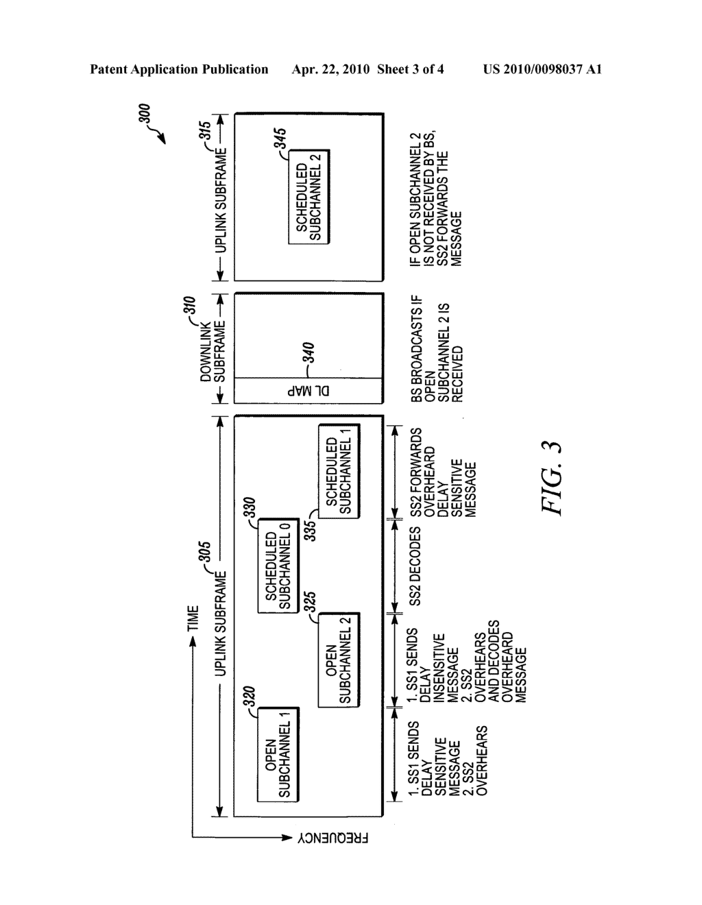 Apparatus,systems and methods adapted for opportunistic forwarding of uplink short messages in wireless metropolitan area networks - diagram, schematic, and image 04