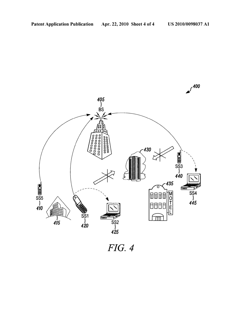 Apparatus,systems and methods adapted for opportunistic forwarding of uplink short messages in wireless metropolitan area networks - diagram, schematic, and image 05