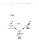 Apparatus, System, And Method For Communication diagram and image