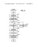 Apparatus, System, And Method For Communication diagram and image