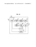 Apparatus, System, And Method For Communication diagram and image