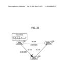 Apparatus, System, And Method For Communication diagram and image