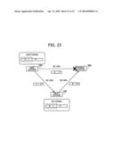 Apparatus, System, And Method For Communication diagram and image