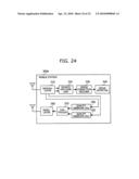 Apparatus, System, And Method For Communication diagram and image