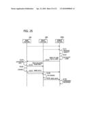 Apparatus, System, And Method For Communication diagram and image