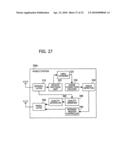 Apparatus, System, And Method For Communication diagram and image