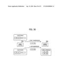 Apparatus, System, And Method For Communication diagram and image