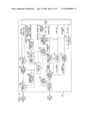 MOBILE COMMUNICATION SYSTEM, MOBILE STATION DEVICE, BASE STATION DEVICE, AND MOBILE COMMUNICATION METHOD diagram and image