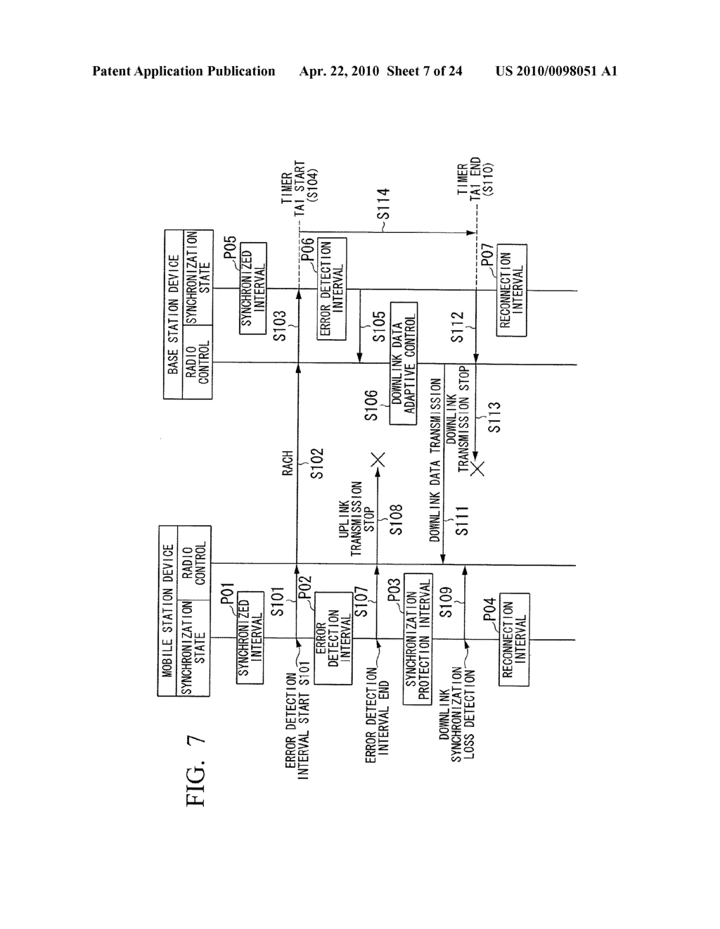 MOBILE COMMUNICATION SYSTEM, MOBILE STATION DEVICE, BASE STATION DEVICE, AND MOBILE COMMUNICATION METHOD - diagram, schematic, and image 08