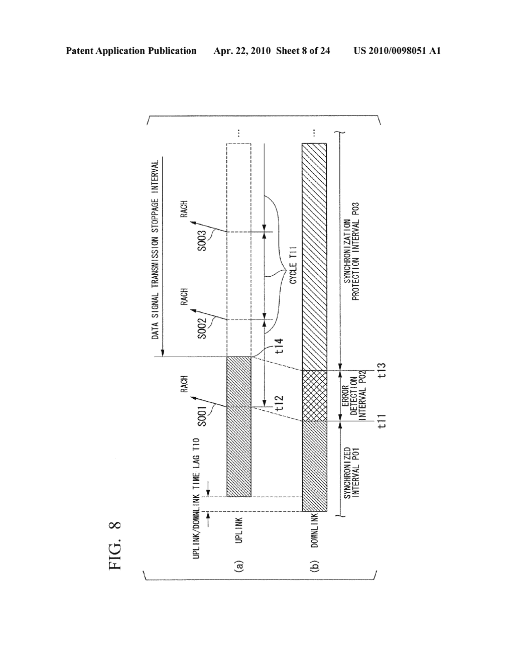 MOBILE COMMUNICATION SYSTEM, MOBILE STATION DEVICE, BASE STATION DEVICE, AND MOBILE COMMUNICATION METHOD - diagram, schematic, and image 09