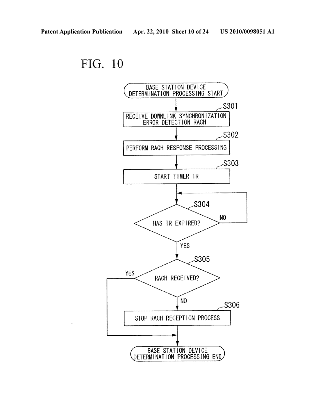 MOBILE COMMUNICATION SYSTEM, MOBILE STATION DEVICE, BASE STATION DEVICE, AND MOBILE COMMUNICATION METHOD - diagram, schematic, and image 11