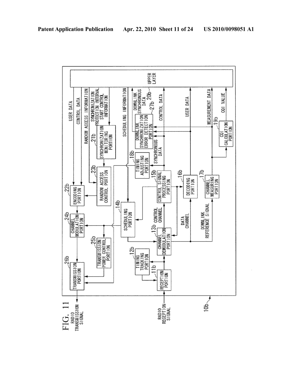 MOBILE COMMUNICATION SYSTEM, MOBILE STATION DEVICE, BASE STATION DEVICE, AND MOBILE COMMUNICATION METHOD - diagram, schematic, and image 12