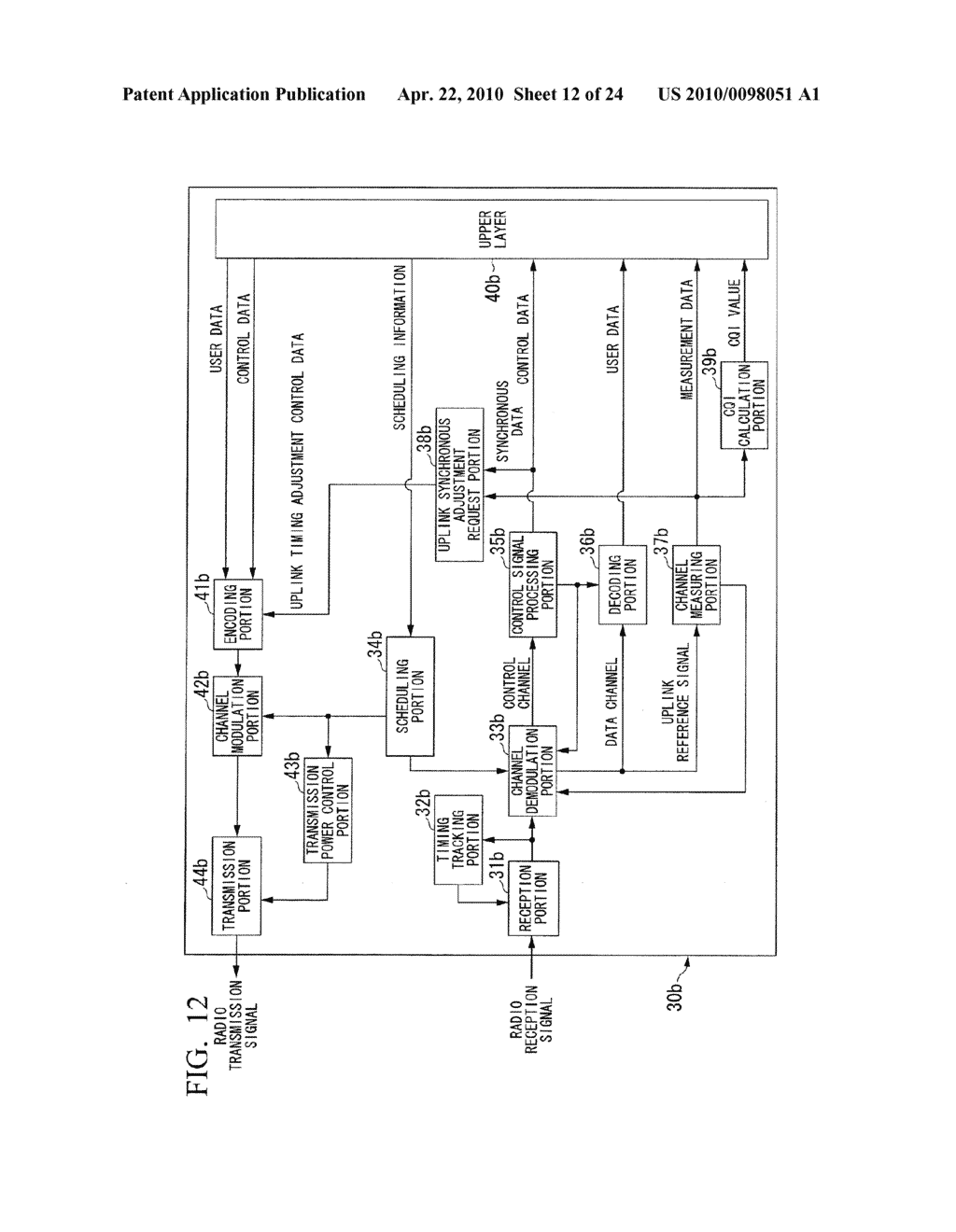 MOBILE COMMUNICATION SYSTEM, MOBILE STATION DEVICE, BASE STATION DEVICE, AND MOBILE COMMUNICATION METHOD - diagram, schematic, and image 13