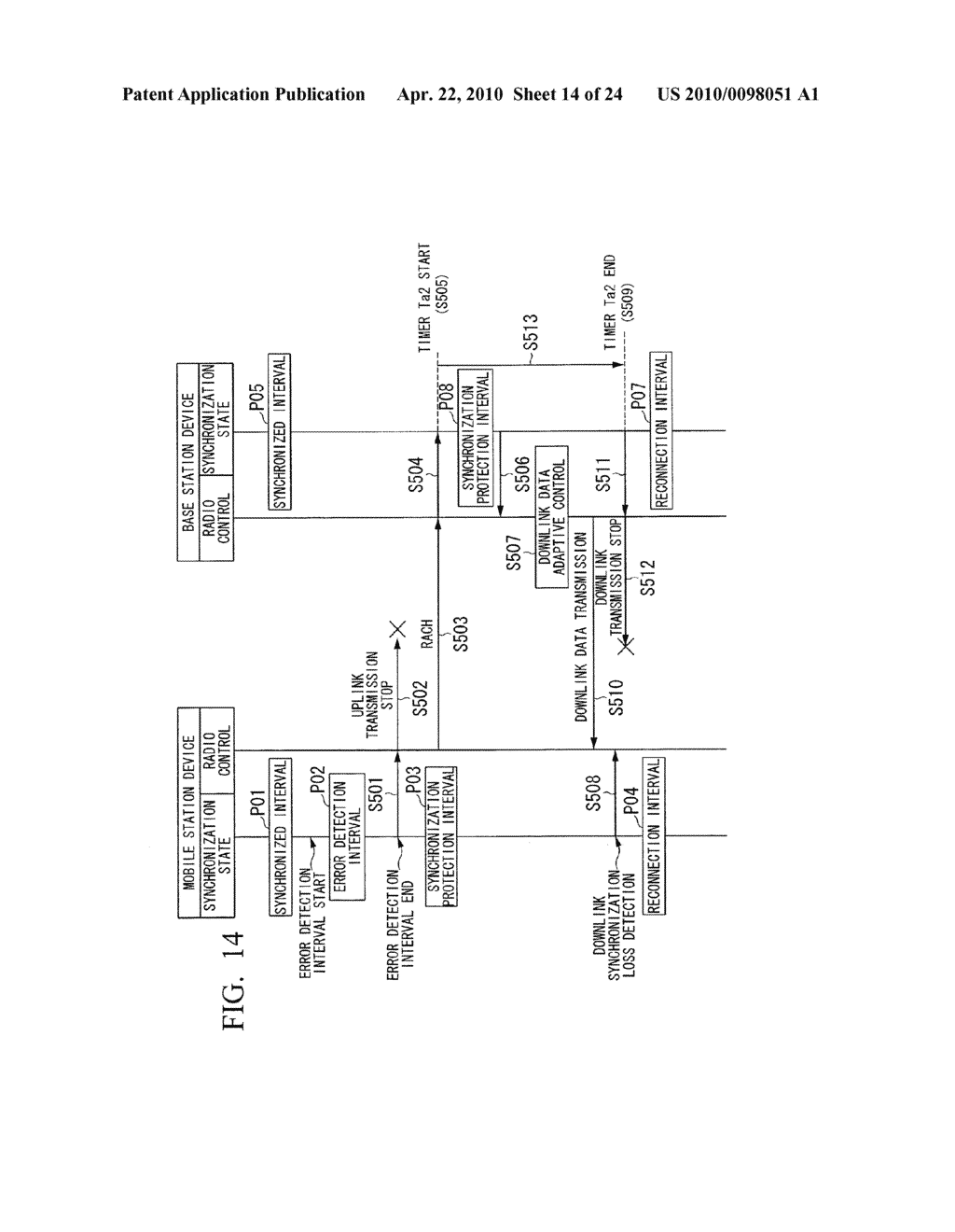 MOBILE COMMUNICATION SYSTEM, MOBILE STATION DEVICE, BASE STATION DEVICE, AND MOBILE COMMUNICATION METHOD - diagram, schematic, and image 15