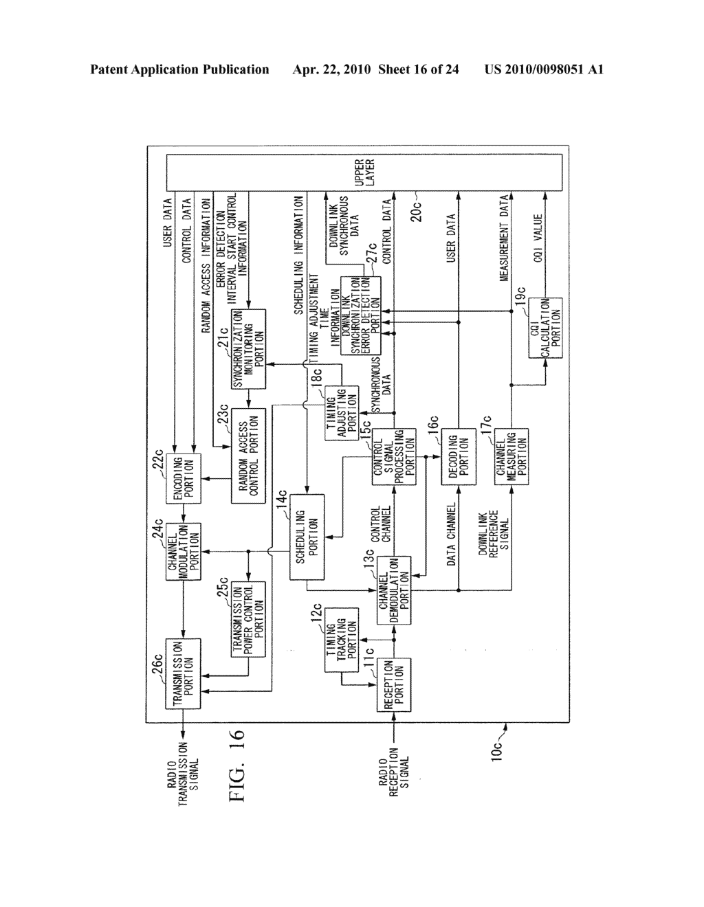 MOBILE COMMUNICATION SYSTEM, MOBILE STATION DEVICE, BASE STATION DEVICE, AND MOBILE COMMUNICATION METHOD - diagram, schematic, and image 17