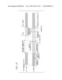 MOBILE COMMUNICATION SYSTEM, MOBILE STATION DEVICE, BASE STATION DEVICE, AND MOBILE COMMUNICATION METHOD diagram and image