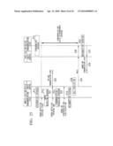 MOBILE COMMUNICATION SYSTEM, MOBILE STATION DEVICE, BASE STATION DEVICE, AND MOBILE COMMUNICATION METHOD diagram and image