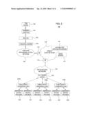 METHOD AND APPARATUS FOR PROVIDING E911 SERVICES VIA NETWORK ANNOUNCEMENTS diagram and image