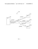 METHOD FOR MULTICASTING OF PACKETS IN PON RESIDENTIAL GATEWAYS diagram and image