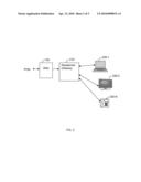 METHOD FOR MULTICASTING OF PACKETS IN PON RESIDENTIAL GATEWAYS diagram and image