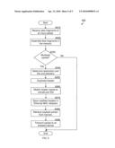 METHOD FOR MULTICASTING OF PACKETS IN PON RESIDENTIAL GATEWAYS diagram and image