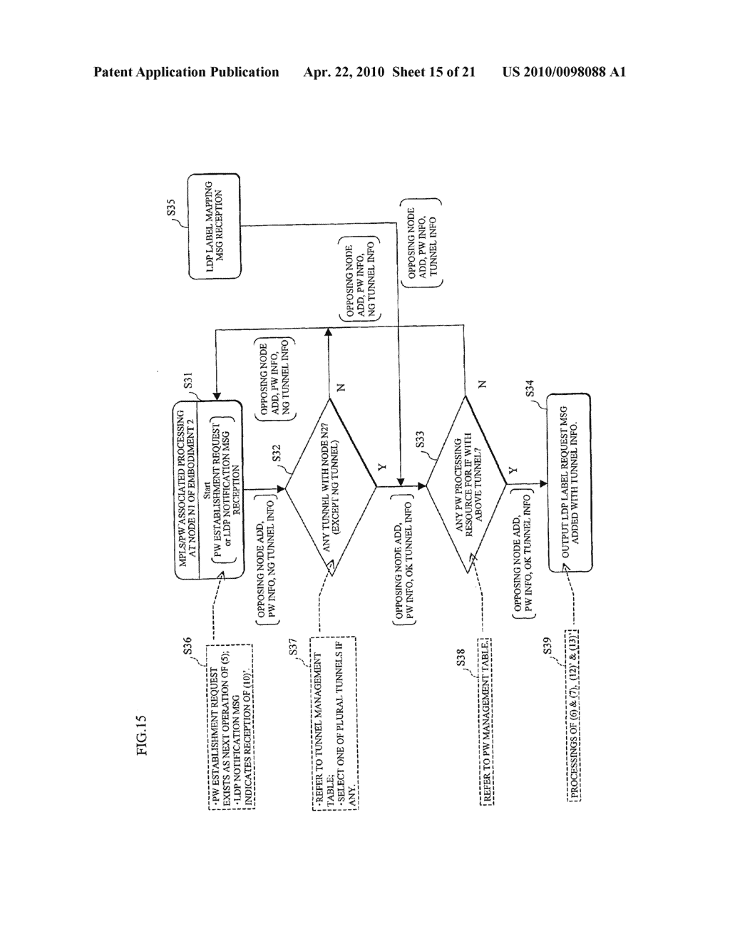 Pseudo Wire Establishing Method and Device - diagram, schematic, and image 16