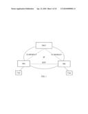 METHOD AND APPARATUS FOR IMPLEMENTING BEARING PATH diagram and image