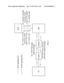 METHOD AND APPARATUS FOR IMPLEMENTING BEARING PATH diagram and image