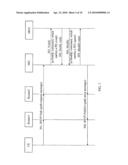 METHOD AND APPARATUS FOR IMPLEMENTING BEARING PATH diagram and image