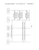 METHOD AND APPARATUS FOR IMPLEMENTING BEARING PATH diagram and image