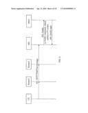 METHOD AND APPARATUS FOR IMPLEMENTING BEARING PATH diagram and image