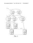 Virtual Switching Using a Provisional Identifier to Conceal a User Identifier diagram and image