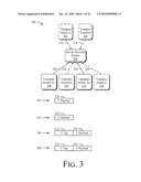 Virtual Switching Using a Provisional Identifier to Conceal a User Identifier diagram and image