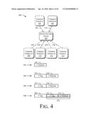 Virtual Switching Using a Provisional Identifier to Conceal a User Identifier diagram and image