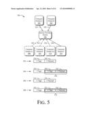 Virtual Switching Using a Provisional Identifier to Conceal a User Identifier diagram and image