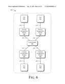 Virtual Switching Using a Provisional Identifier to Conceal a User Identifier diagram and image