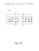 Virtual Switching Using a Provisional Identifier to Conceal a User Identifier diagram and image