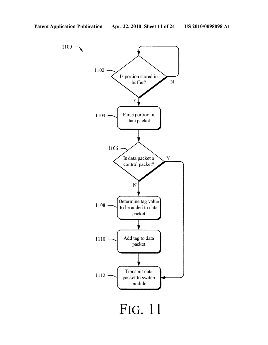 Virtual Switching Using a Provisional Identifier to Conceal a User Identifier - diagram, schematic, and image 12