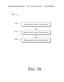 Virtual Switching Using a Provisional Identifier to Conceal a User Identifier diagram and image