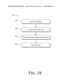 Virtual Switching Using a Provisional Identifier to Conceal a User Identifier diagram and image