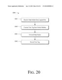 Virtual Switching Using a Provisional Identifier to Conceal a User Identifier diagram and image