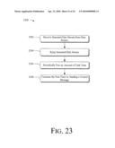 Virtual Switching Using a Provisional Identifier to Conceal a User Identifier diagram and image