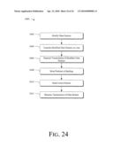 Virtual Switching Using a Provisional Identifier to Conceal a User Identifier diagram and image