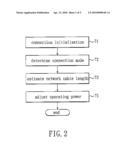 NETWORK COMMUNICATIONS DEVICE CAPABLE OF PROMOTING CONNECTION QUALITY AND METHOD THEREOF diagram and image