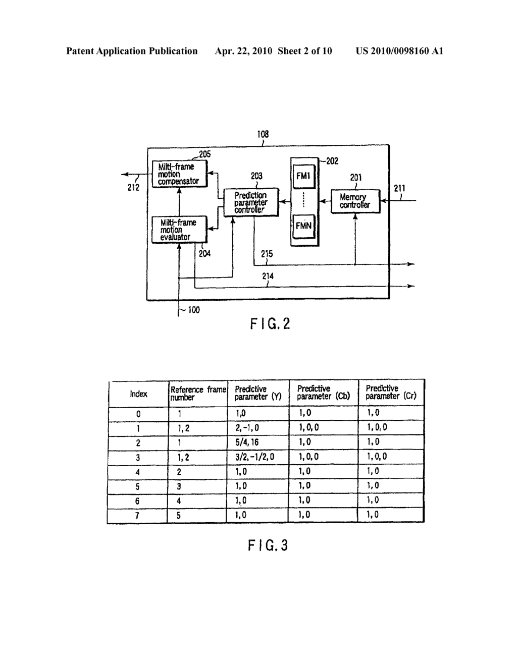 VIDEO ENCODING/DECODING METHOD AND APPARATUS - diagram, schematic, and image 03