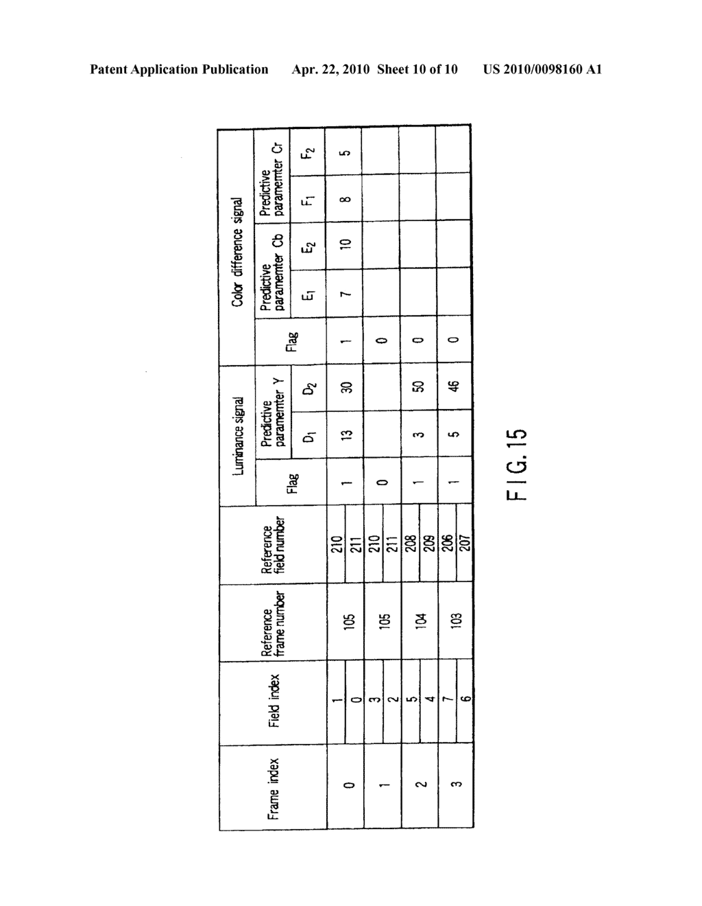 VIDEO ENCODING/DECODING METHOD AND APPARATUS - diagram, schematic, and image 11