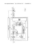 VIDEO ENCODING/ DECODING METHOD AND APPARATUS diagram and image