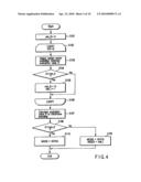 VIDEO ENCODING/ DECODING METHOD AND APPARATUS diagram and image