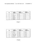 VIDEO ENCODING/ DECODING METHOD AND APPARATUS diagram and image